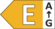 Energy Label: B