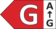 Energy Label: B